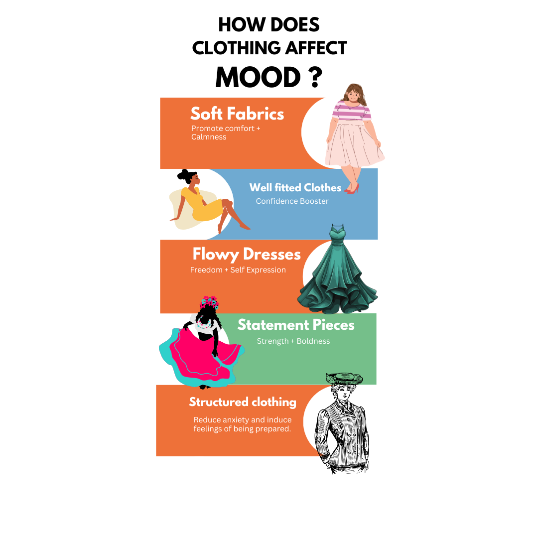 Self-Care Styling: Embrace a Positive Mindset with One-Piece Fashion